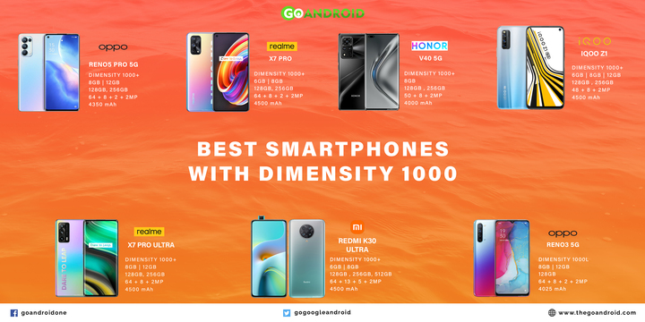 smartphones with dimensity 1000