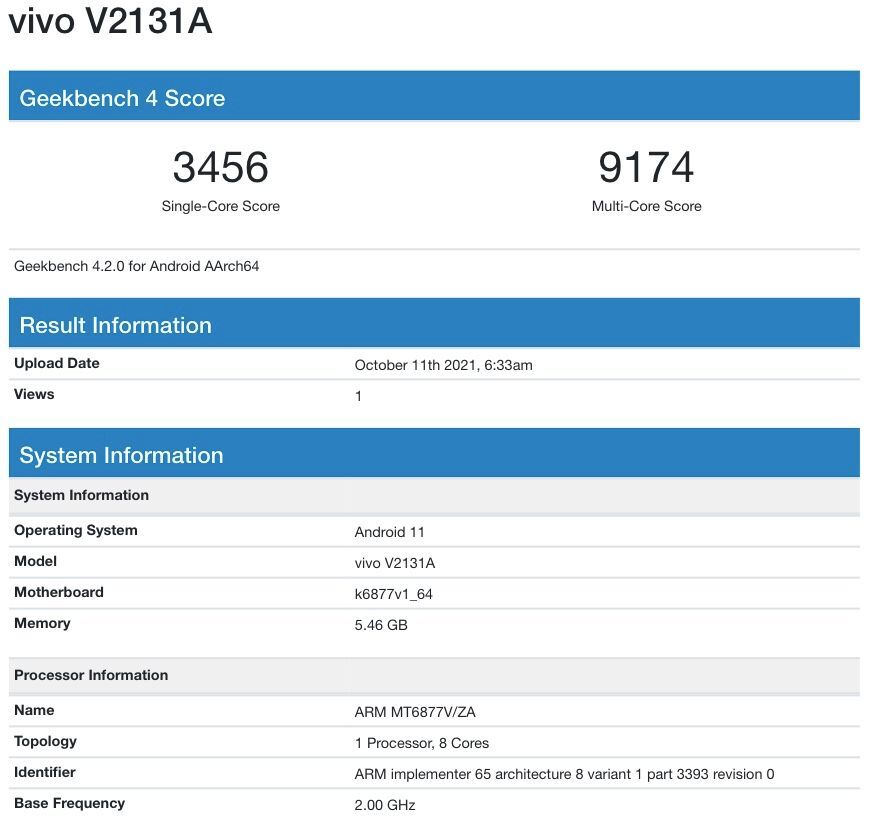 iqoo z5x listed in geekbench with mediatek dimensity 900 soc!