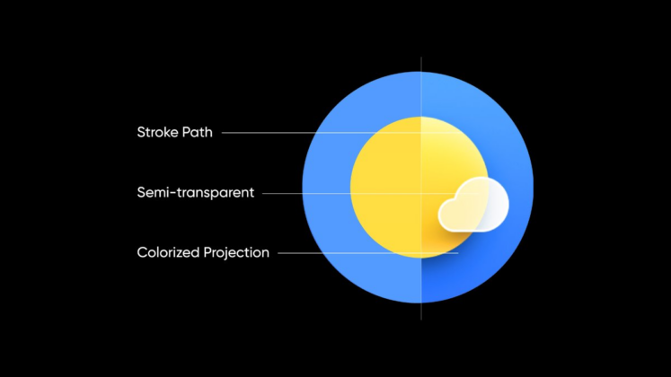 best realme ui 3.0 features - fluid space design, richer color rendering, and others