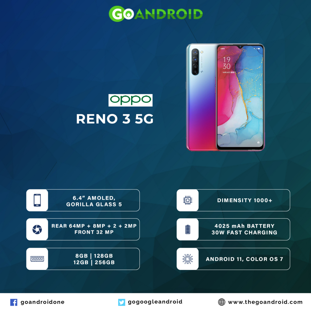 Oppo Reno3 5G
