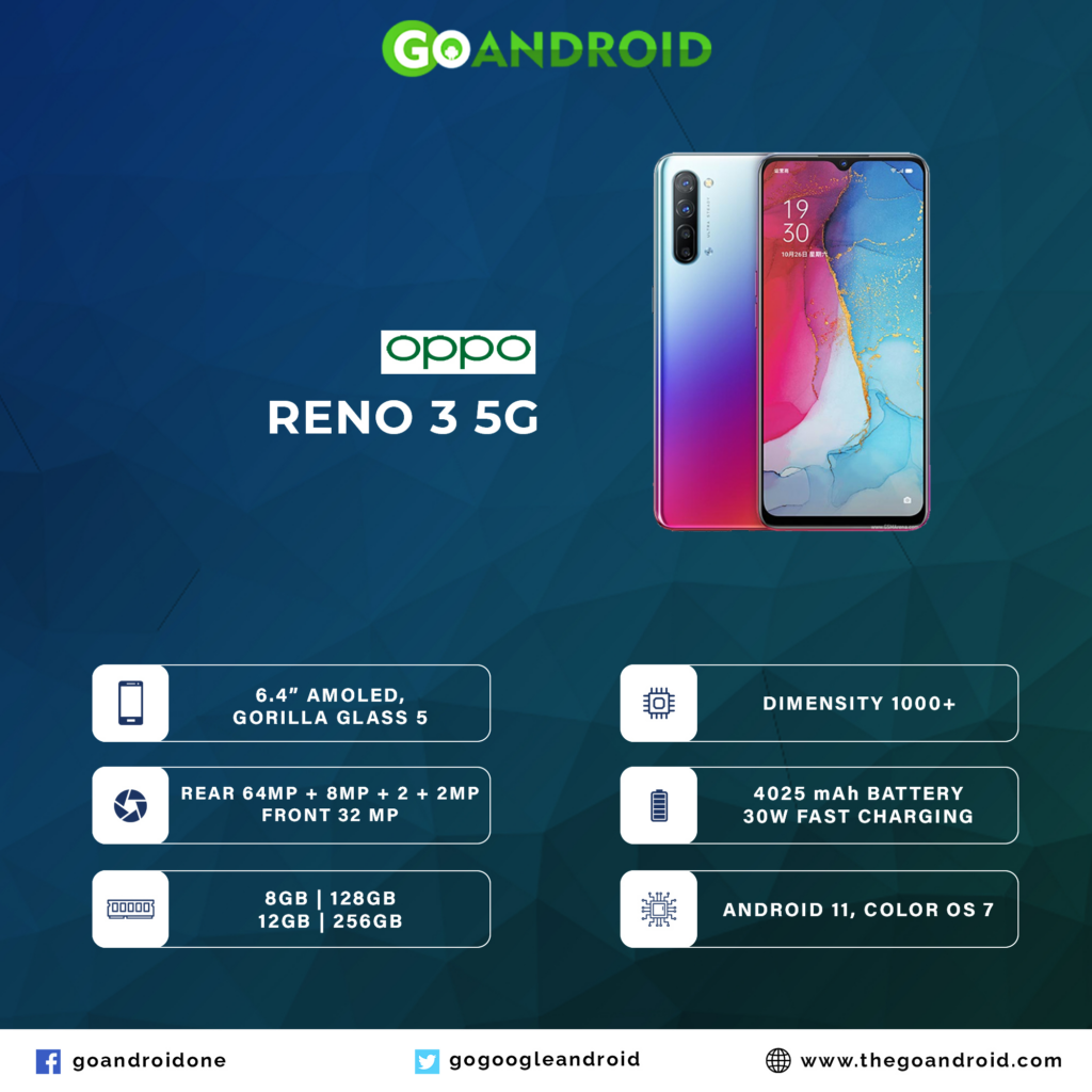 oppo reno3 5g