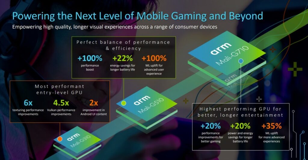 mediatek dimensity 2000 specs leaked; to be made on tsmc’s 4nm node