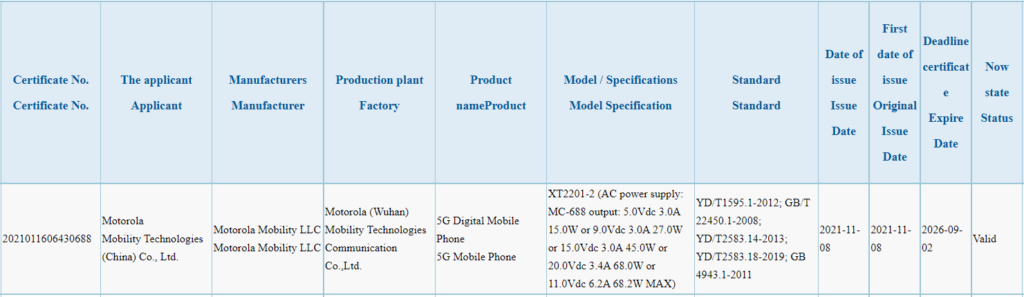 motorola moto edge x visits china's 3c certification