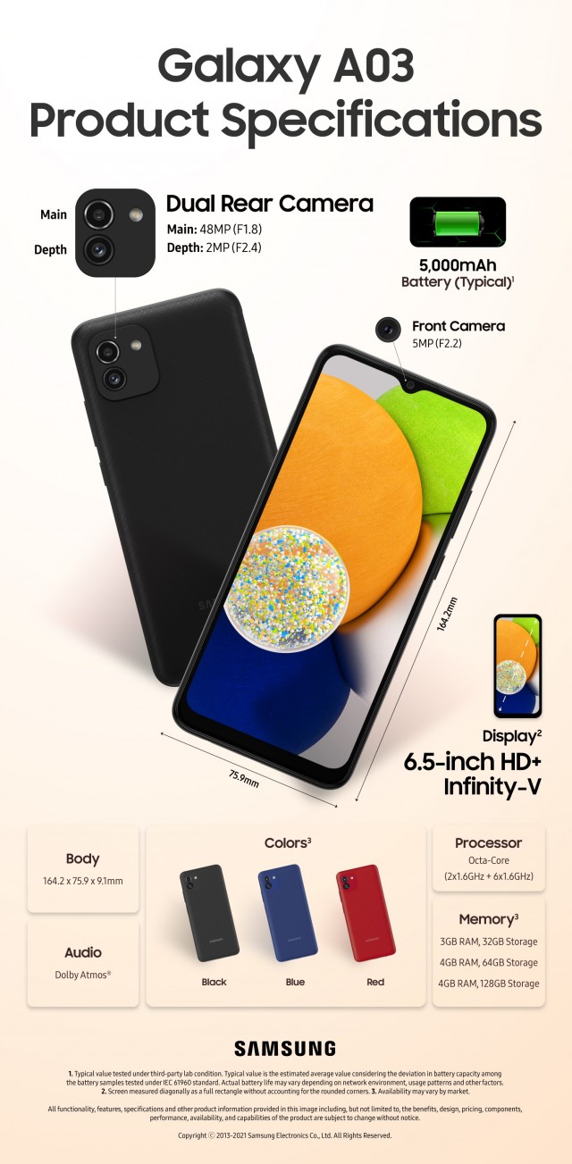 does samsung galaxy a03 have screen recording