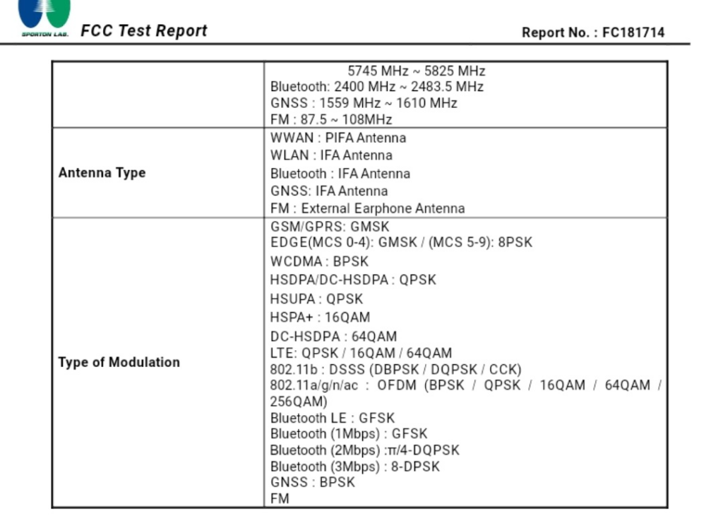 three new motorola devices - xt2211-1, xt2211-2, and xt2211dl arrive on fcc