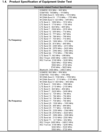 three new motorola devices - xt2211-1, xt2211-2, and xt2211dl arrive on fcc