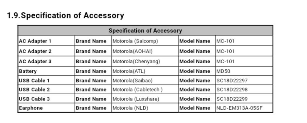three new motorola devices - xt2211-1, xt2211-2, and xt2211dl arrive on fcc