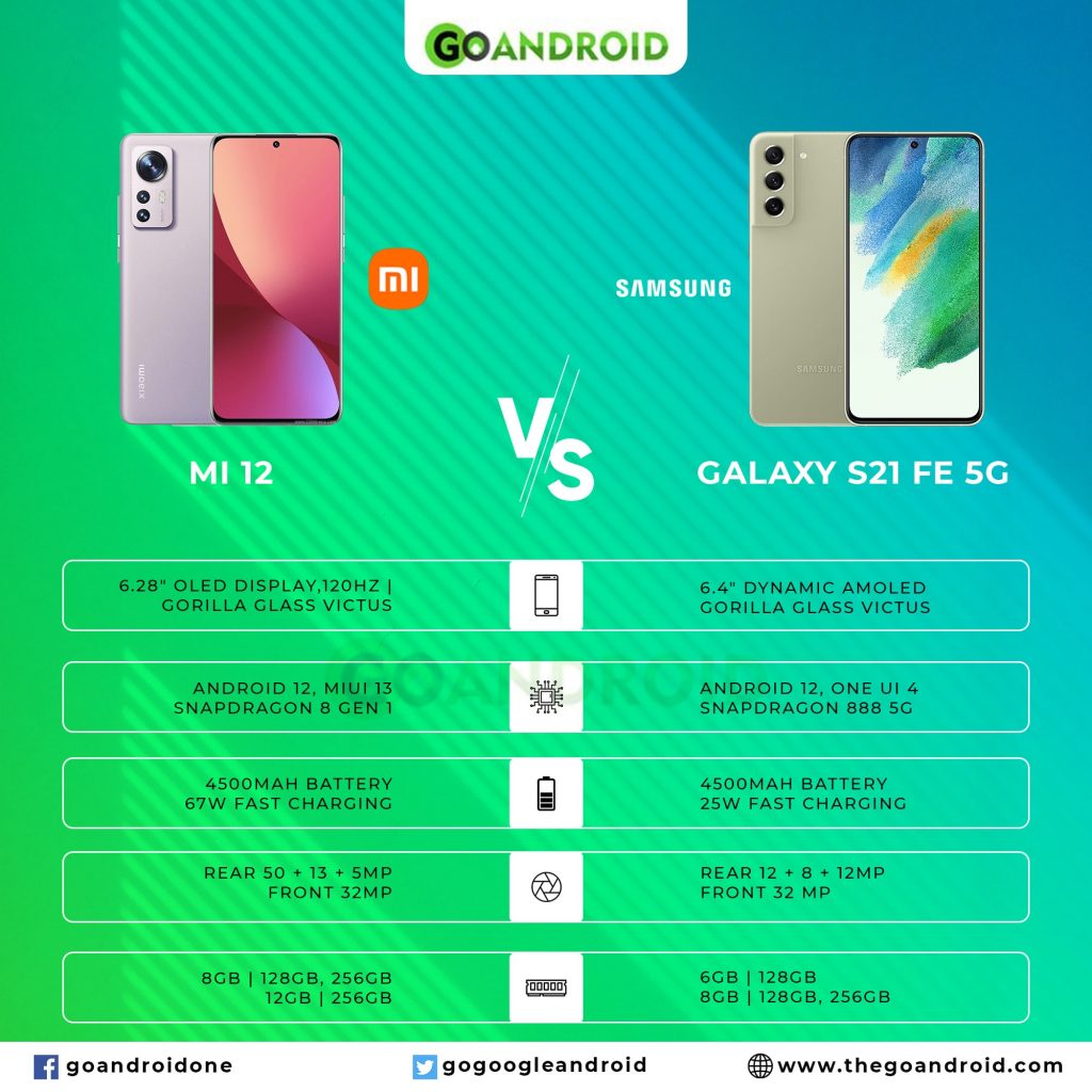 mi 12 vs galaxy s21 fe