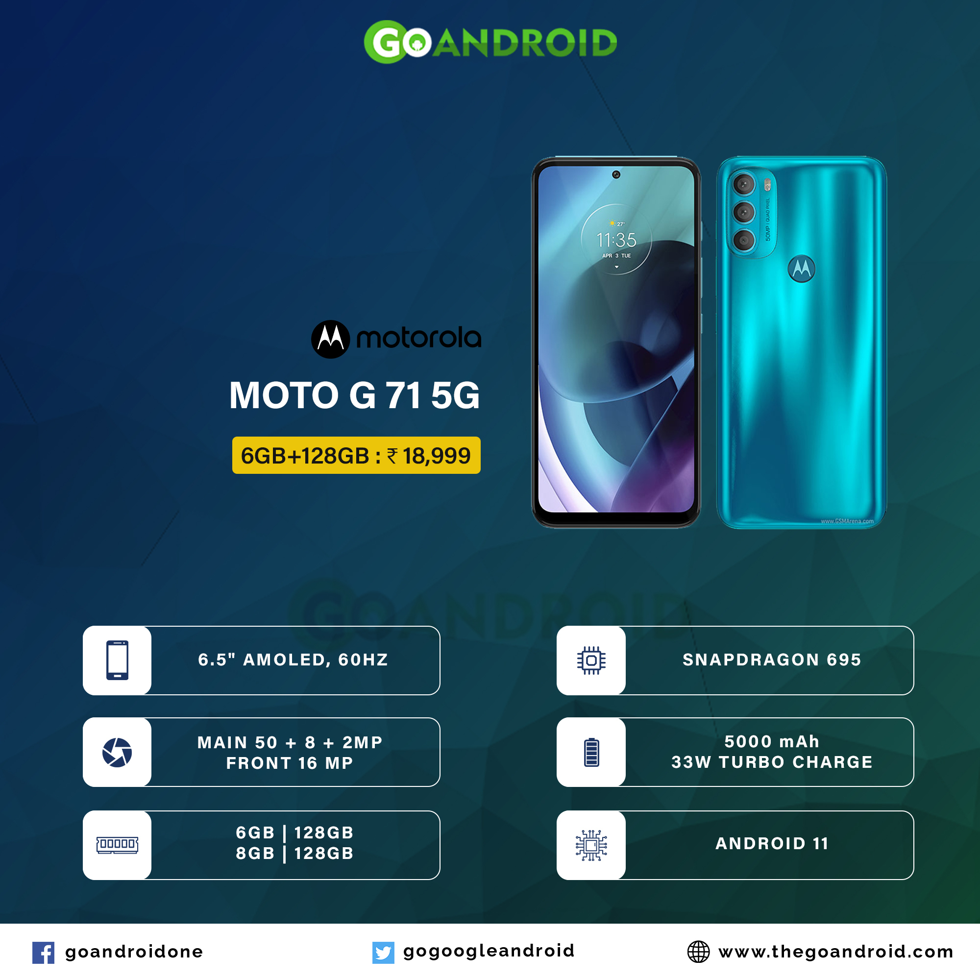 moto g71 5g: first smartphone with snapdragon 695 launched in india
