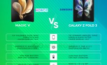 Magic V vs Galaxy Z Fold 3