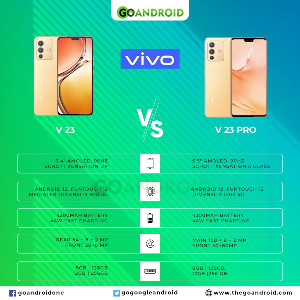 vivo v23 vs vivo v23 pro