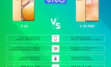 Vivo V23 vs Vivo V23 Pro