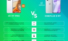 Xiaomi 11T Pro vs OnePlus 9 RT