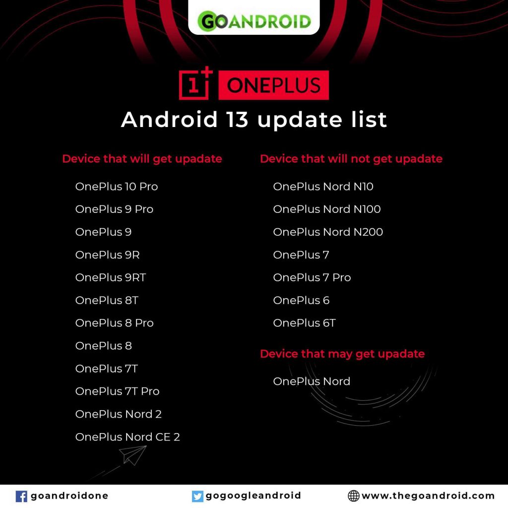 oneplus android 13 