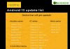 Realme Android 13