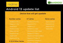 Realme Android 13