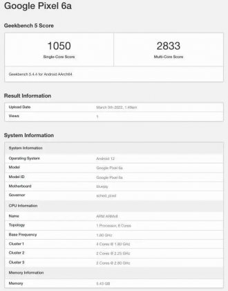 google pixel 6a appears on geekbench with tensor chipset
