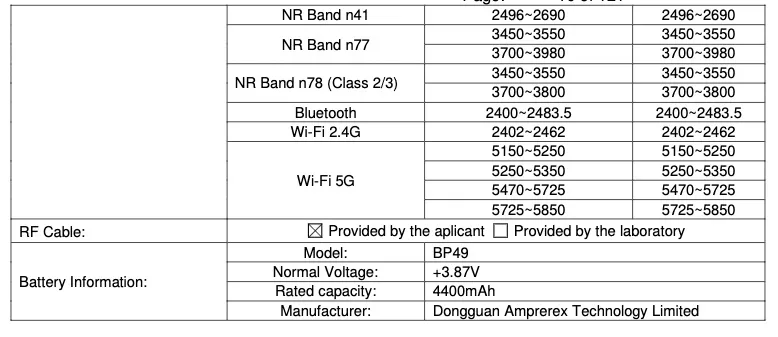 poco f4 and poco f4 pro arrives on fcc and imda certification, respectively