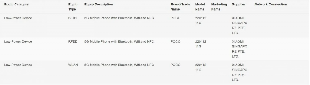 poco f4 and poco f4 pro arrives on fcc and imda certification, respectively