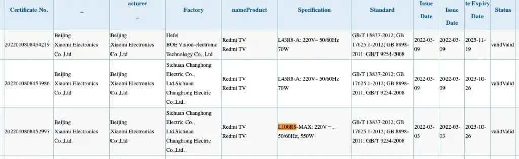 redmi max 100-inch giant screen tv appears on bluetooth sig certification