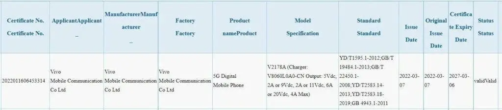 vivo nex fold visits 3c certification with 80w fast charging support