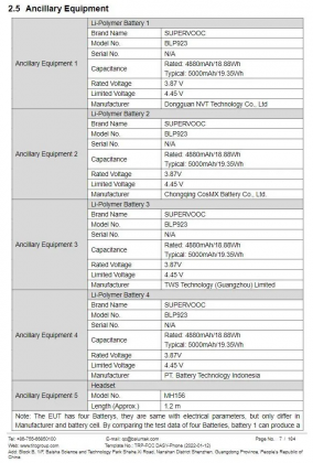 three unknown oppo smartphones appears on fcc, key details revealed