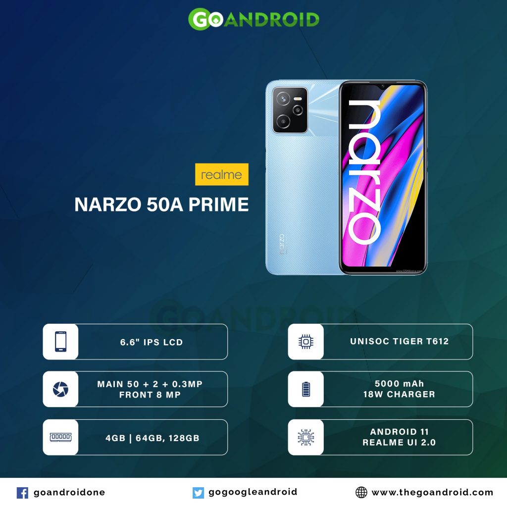 realme narzo 50a prime