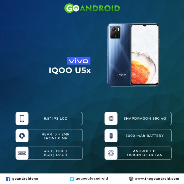 Vivo iQOO U5x