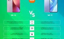 Xiaomi 12 vs Xiaomi 11