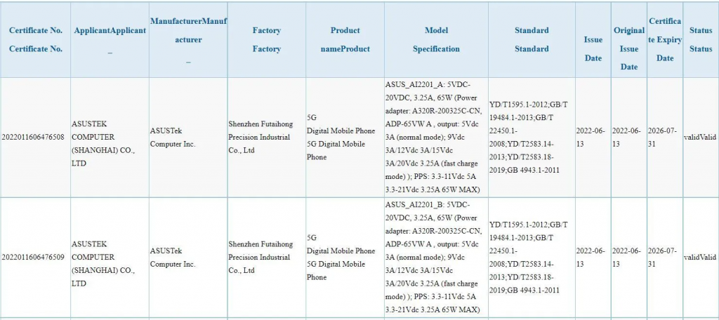 asus rog phone 6 & rog phone 6 pro appears on 3c website with 65w fast charging support