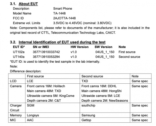 nokia style+ 5g visits fcc ahead of launch, packs 4900 mah battery