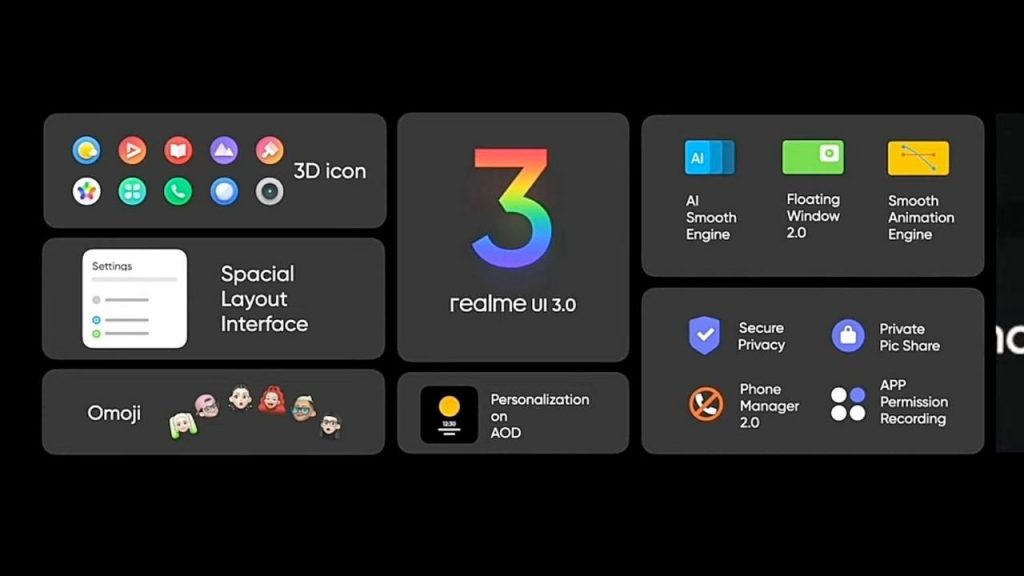 realme ui 3.0