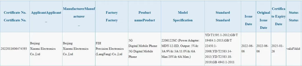 xiaomi 12s pro visits 3c certification with 120w fast charging support