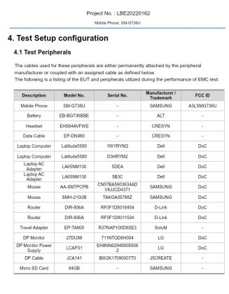 samsung galaxy xcover 6 pro arrives on fcc as sm-g736u confirming specifications