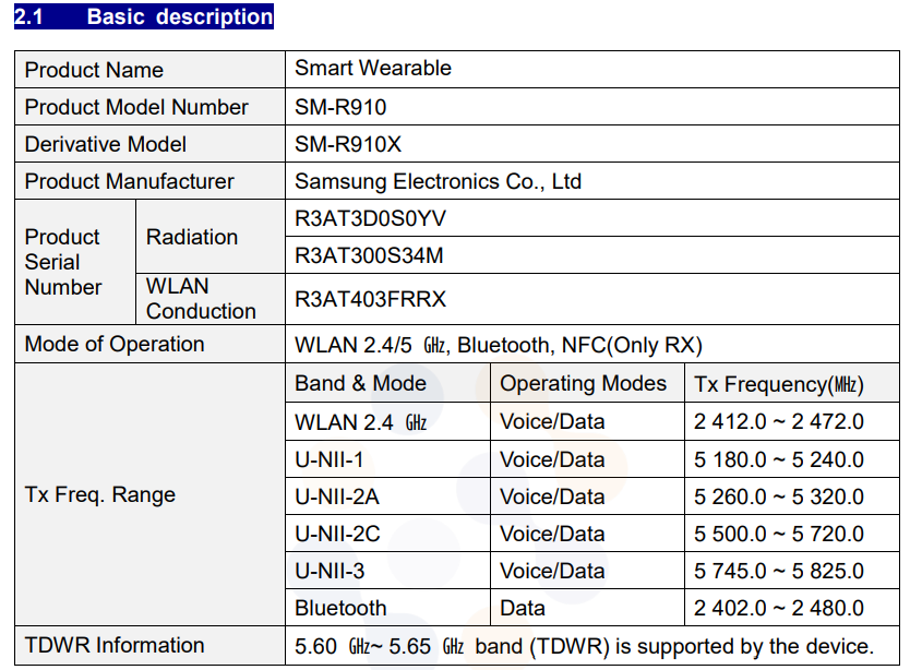 galaxy watch 5 fcc