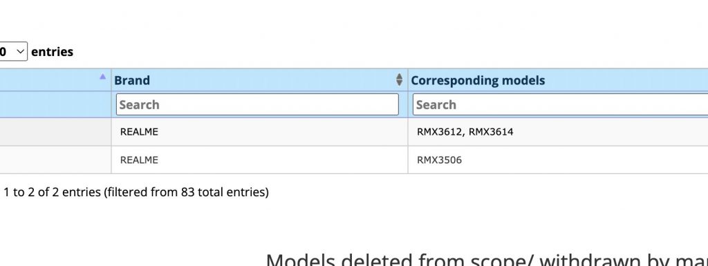 realme smartphone with model number rmx3612 gets fcc certified