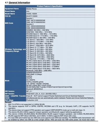 vivo y02s and vivo y16 arrives on fcc, key details revealed