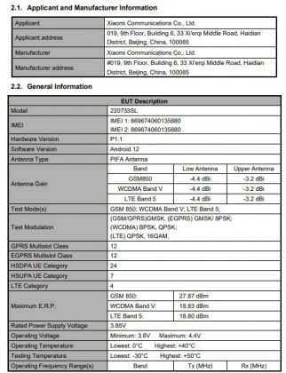 unknown redmi 220733sl arrives on fcc, confirms android 12