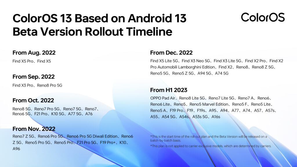 coloros 13 rollout plan