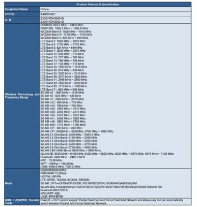 google pixel 7 and 7 pro along with other phone models arrives on fcc