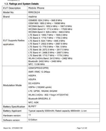 realme c33 with model number rmx3624 4g bags multiple certifications