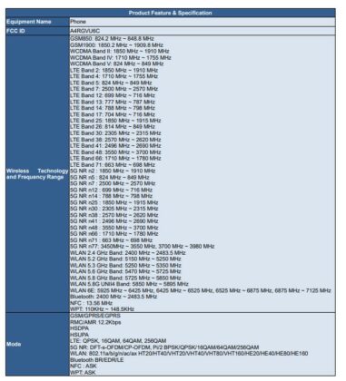 google pixel 7 and 7 pro along with other phone models arrives on fcc