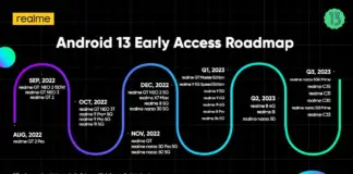 Realme Android 13 roadmap