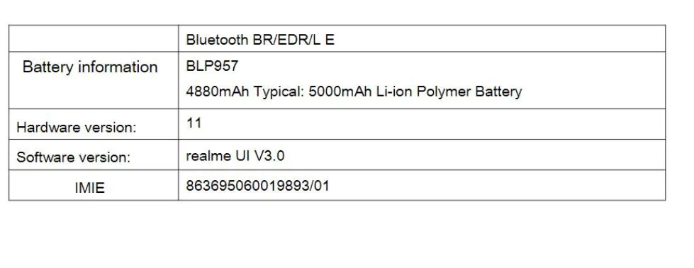 realme 10 arrives on fcc certification, confirms 5000 mah battery