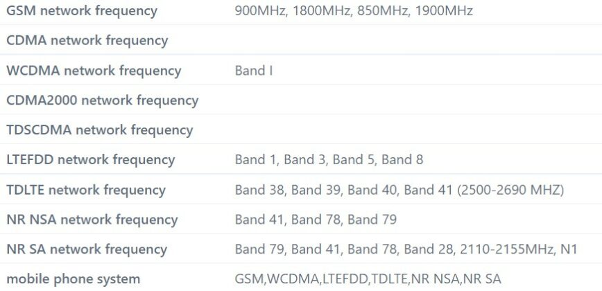 samsung w23 fold phone hits tenaa, confirms battery specifications and more