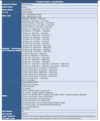 xiaomi 12 lite 5g ne to run miui 13, confirms fcc listing