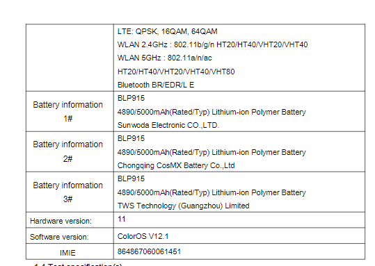 oppo a17 arrives on fcc, confirms 5000 mah battery and more