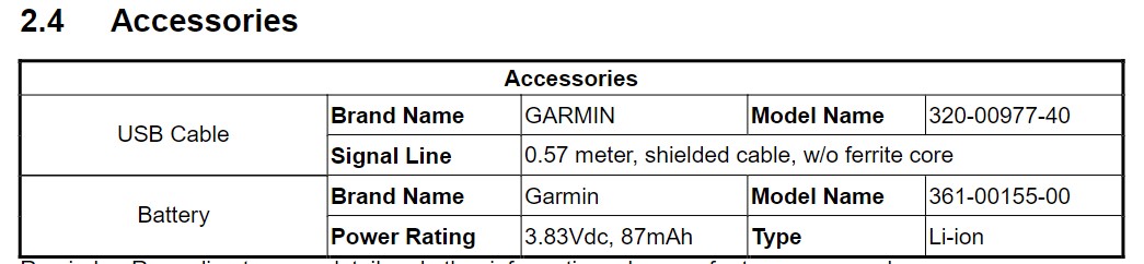 garmin vivomove trend surfaces on fcc bearing model number a04224