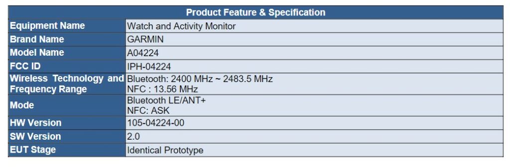 garmin vivomove trend surfaces on fcc bearing model number a04224