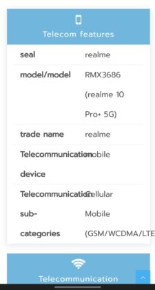 [update: realme 10 pro+ 5g] realme 10 pro+ surfaces on fcc, confirms upto 80w fast charging